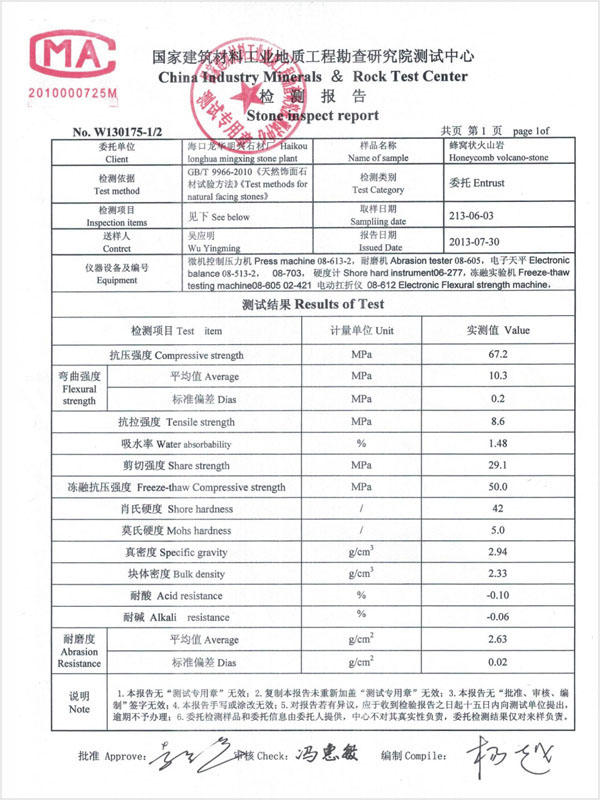 품질보고서